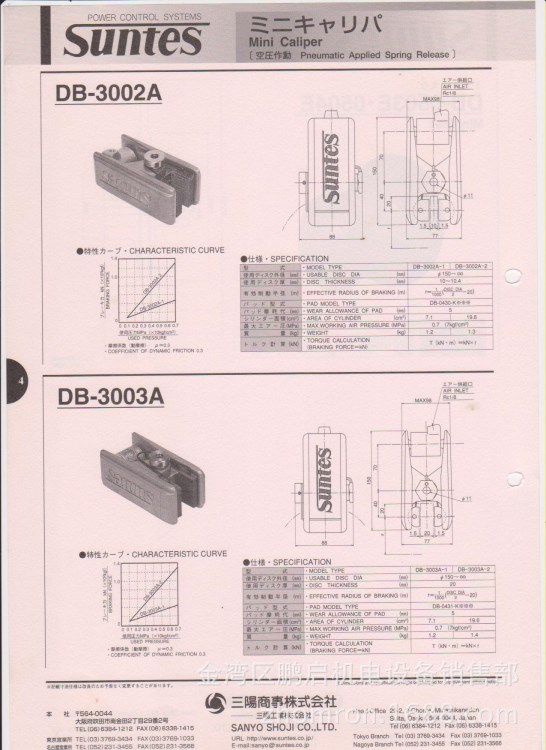 DB-3002A-2-01 日本三陽SUNTES 剎車器