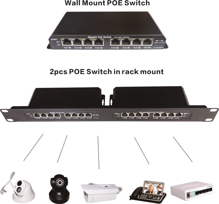 7口POE千兆交換機(jī)配48V120W電源