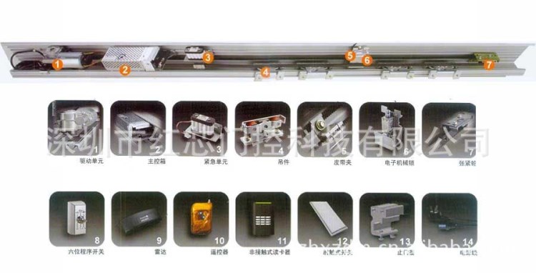 Besam必盛SL100P自动平滑门操作器