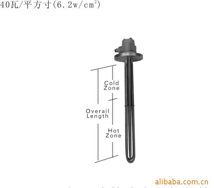 加熱器|D3系列美國不銹鋼316電熱管