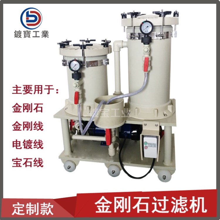 廠家定做廢酸處理過濾機 前處理粗液過濾機 三元合金雙桶電鍍過濾