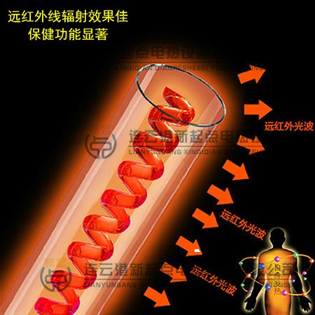 供應(yīng)碳纖維紅外線加熱管--紅外線燈