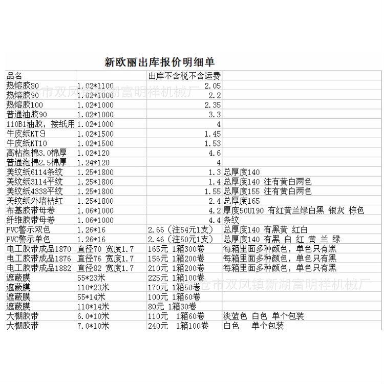 封箱膠帶透明膠帶泡棉膠帶美紋紙膠帶布基膠帶電工膠帶母卷成品