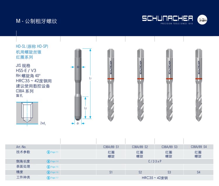 代理SPT舒蜜加 公制紅圈 加工高強(qiáng)度鋼材用