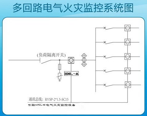 多回路智能電氣火災(zāi)監(jiān)控探測系統(tǒng)