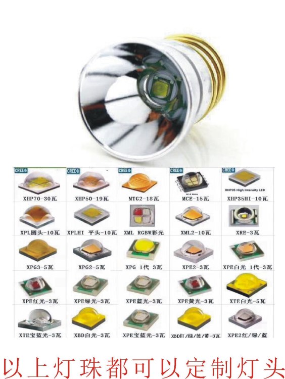 廠商直銷燈頭燈座 501B 502B通用手電筒配件 26.5 XML-T6燈頭供應(yīng)