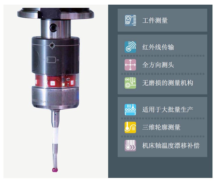 【下单返话费】红外线传输加工中心对刀仪数控机床对刀仪