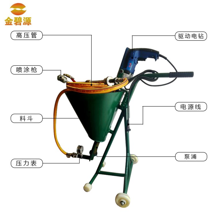 JBY750 水泥漿噴涂機(jī) 水泥注漿機(jī)