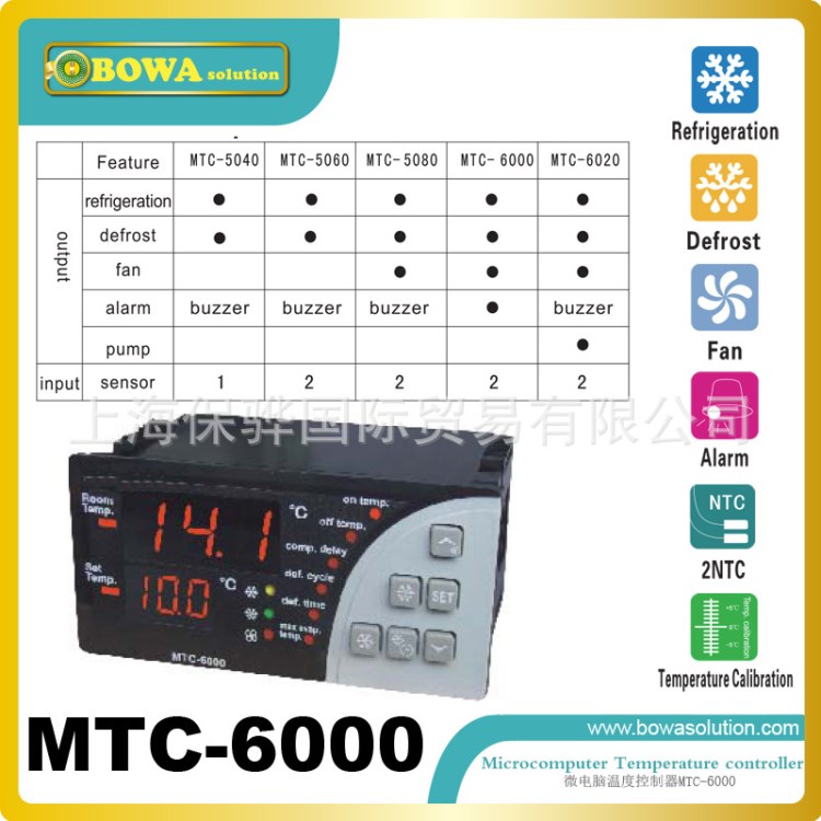 MTC-6000(制冷、化霜、風(fēng)機(jī)、報(bào)警）雙屏顯示查看當(dāng)前、設(shè)置溫度