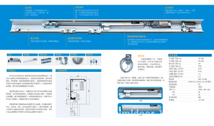 自动门机组，实用经济型，【JML-90B]型承重120公斤