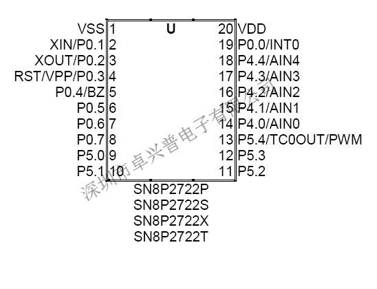 【供應(yīng)】松翰sonix專用型8位微控器IC單片機(jī)SN8P2722