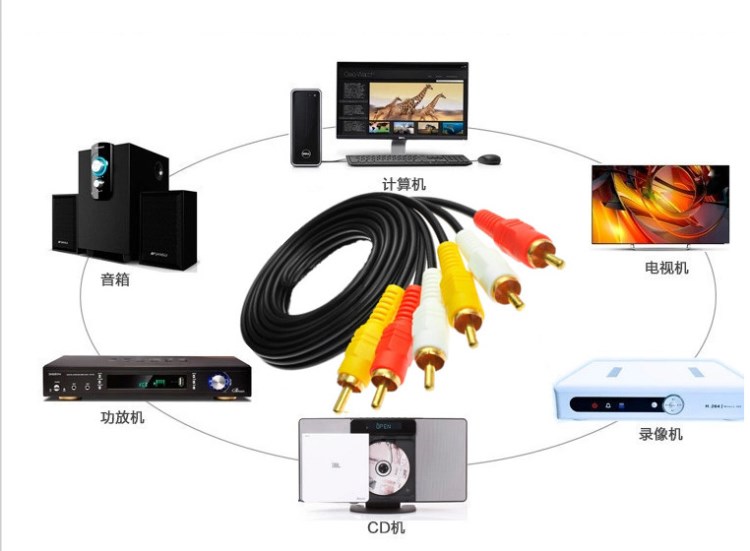 銅音頻線3RCA對3RCA高清線蓮花線音視頻線機盒DVD接電視線