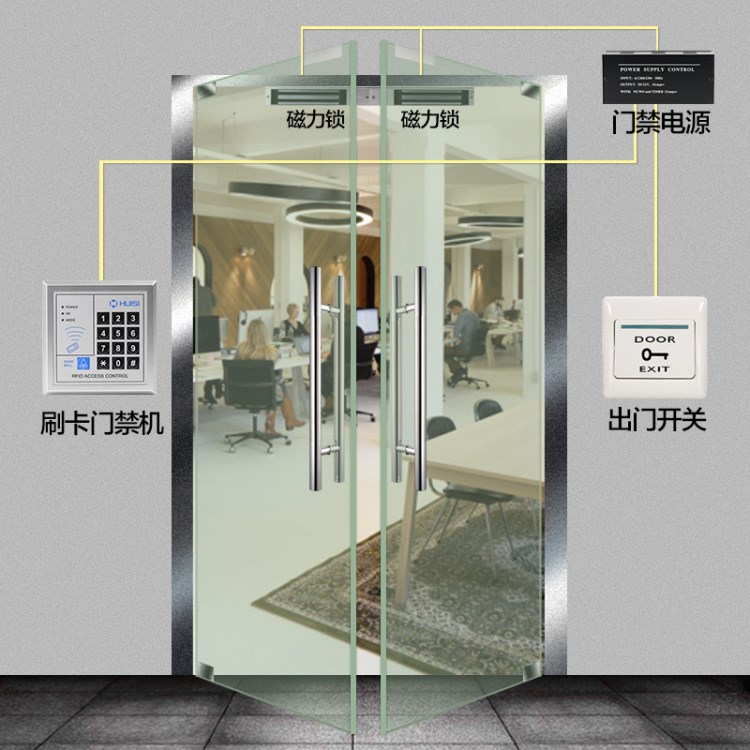 惠思門禁系統(tǒng)套裝辦公室雙開玻璃門電子刷卡密碼鎖套餐磁力鎖