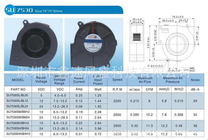 廠家生產定制7530直流鼓風機 12V/24V  雙滾珠  7530離心風機