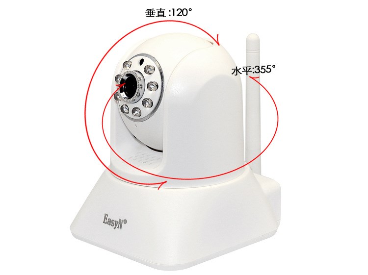 易視眼 130萬網(wǎng)絡(luò)攝像機(jī)187V 手機(jī)遠(yuǎn)程觀看 960P攝像機(jī) 批發(fā)