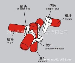 輪扣式腳手架廠家輪扣式腳手架價(jià)格3800元每噸