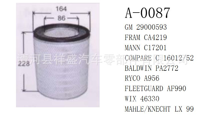 廠家供應C17201/ PA2772 29000593 CA4219 C17201空氣濾清器濾芯