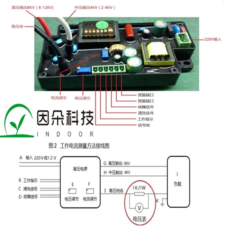 過濾器、 靜電過濾器、電子靜電過濾器除塵裝置  全國免運(yùn)