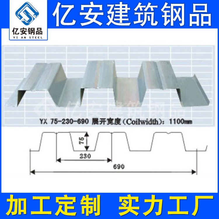 長期供應(yīng) 各種型號鍍鋅樓承板 壓型樓承板 鋼結(jié)構(gòu)樓承板