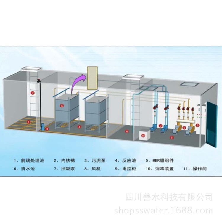 环保污水处理设备 排放污水处理设备 污水处理装置