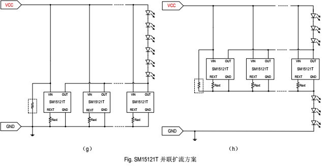 恒流驅(qū)動芯片SM15121T深圳鉦銘科上線LED系列軟燈帶方案