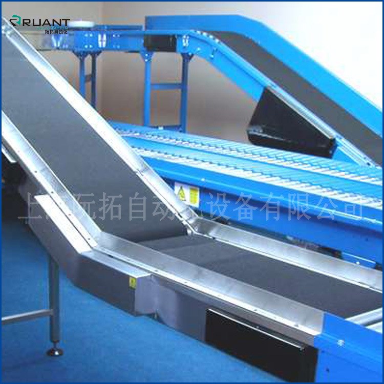 皮帶流水線 皮帶輸送線 皮帶線