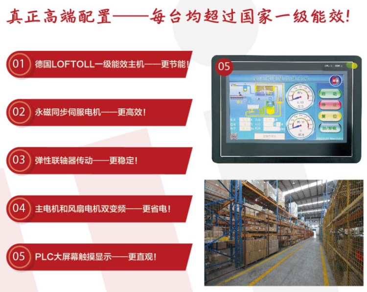 上海稳健永磁变频空压机15KW，排气量2.54m3/min，排气压力0.8Mpa