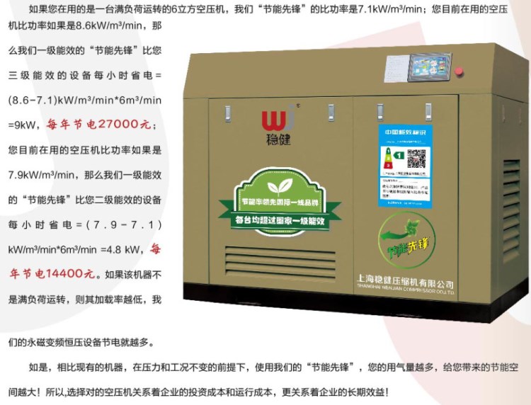 上海稳健永磁变频空压机30KW，排气量5.56m3/min，排气压力0.8Mpa