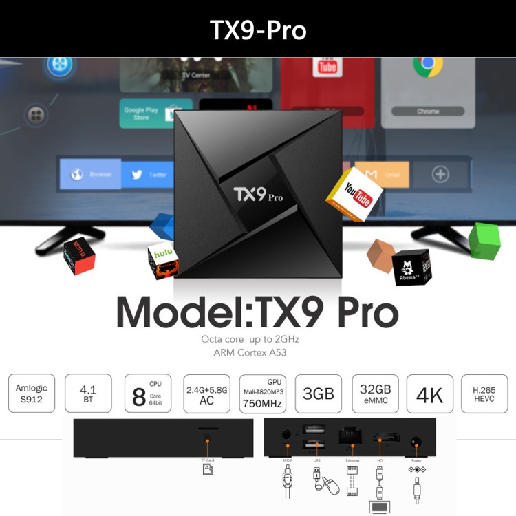 TX9 PRO Amlogic S912 外贸新品机顶盒Android 7.1 4K网络播放器