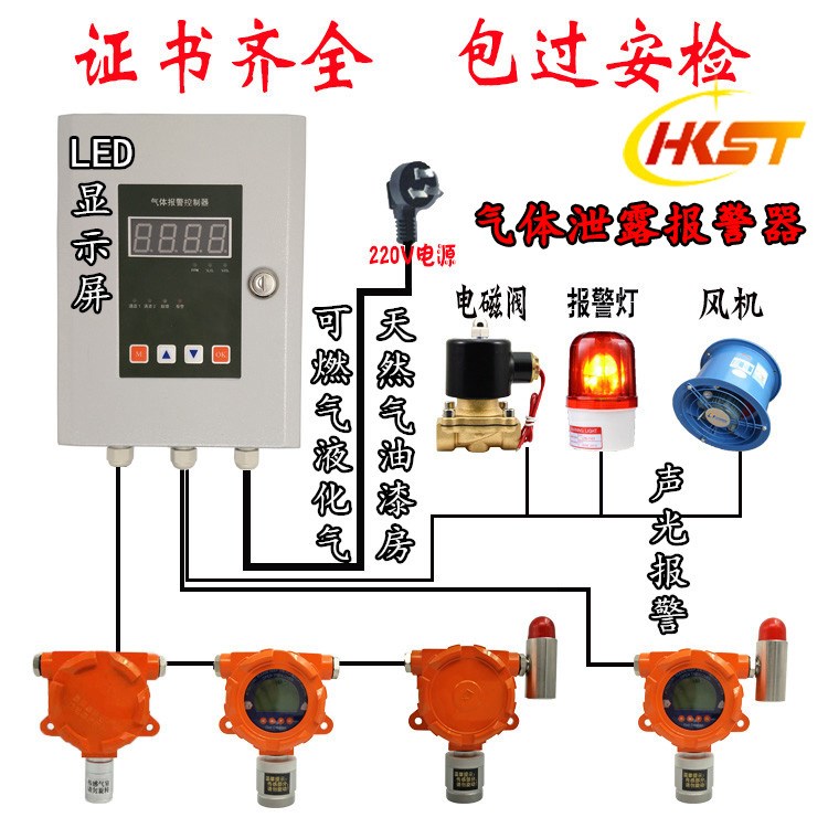 工业可燃气体泄漏报警器探测器探头控制器天然气液化气气体探测器