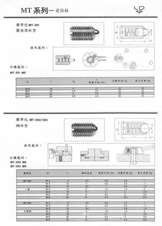 定位柱弹簧式定位夹具动向钢珠螺杆定位柱306空压转角缸油压转角