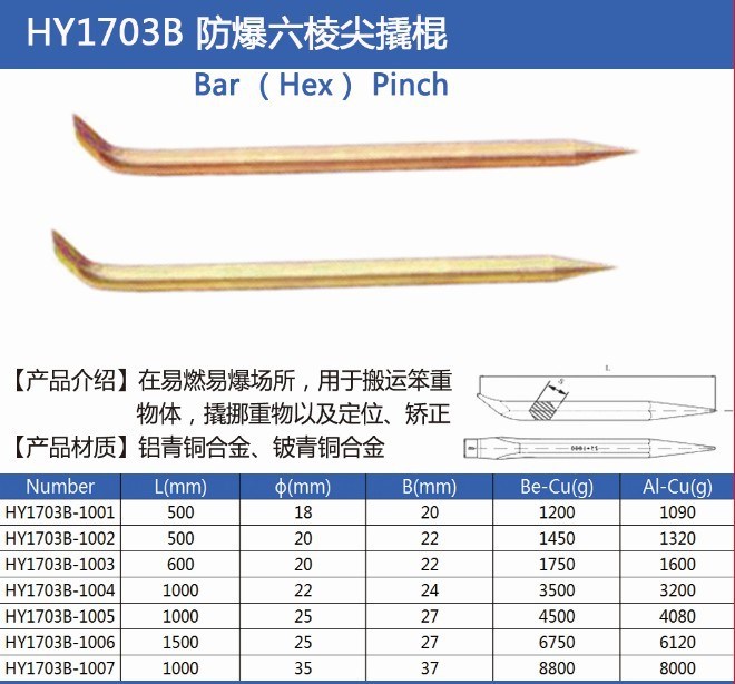 HY1703B海誠.防爆撬棍.銅撬棍.防爆六棱尖撬棍