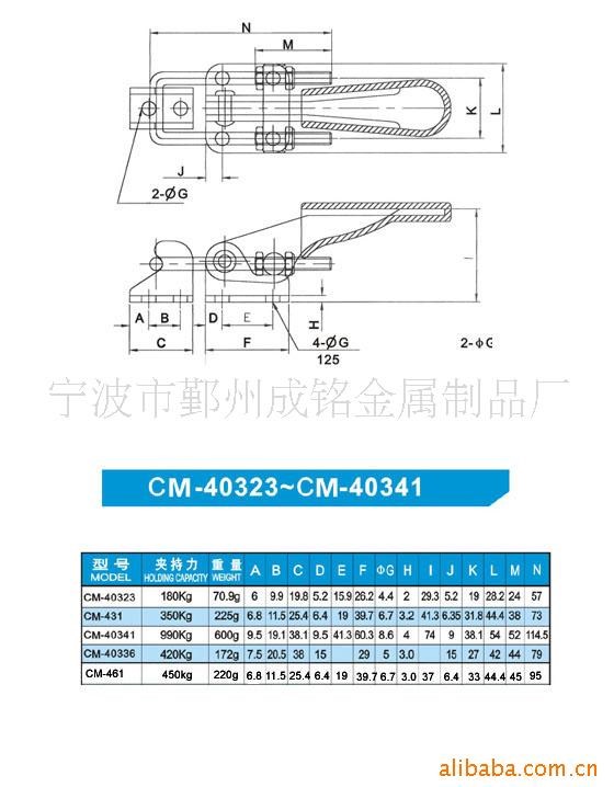 供應(yīng) 門栓式夾鉗