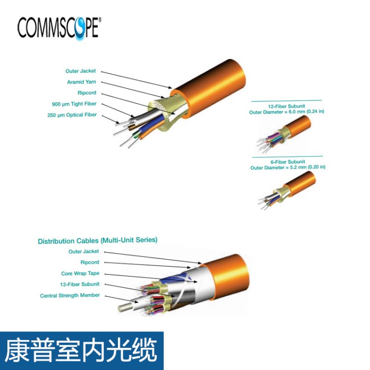 康普（COMMSCOPE）8芯室內(nèi)零水峰單模光纜 R-008-DS-8W-FSUYL