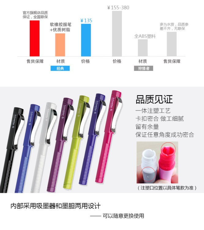 批发 Schneider施耐德 经典BASE Uni 钢笔吸墨器+墨胆+皮套+钢笔