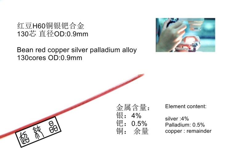 豐滿紅豆H60銅銀鈀合金CuAg2Pb0.5發燒線基（130芯 OD:0.9mm）