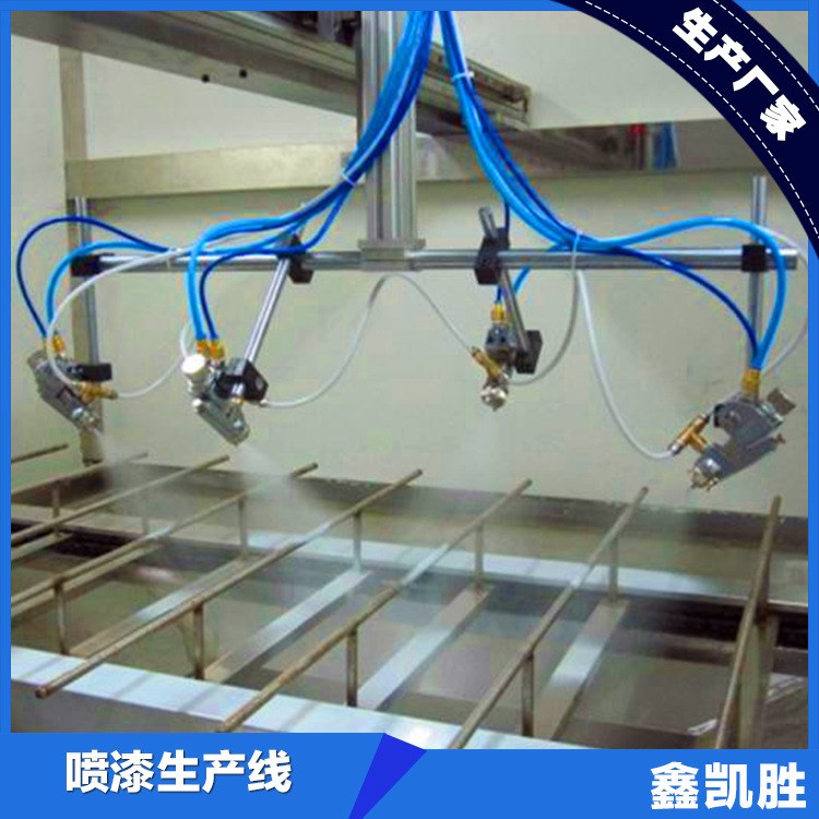 往復式大型小型自動涂裝線 全自動噴漆噴涂機木制品噴漆生產(chǎn)線