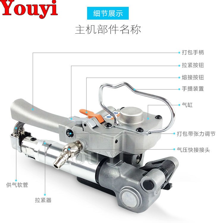 氣動打包機(jī) 氣動塑鋼帶打包機(jī) CMV-19氣動塑鋼帶打包機(jī)