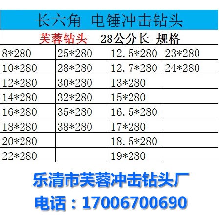 长六角冲击钻头 38E电锤钻头 28公分穿墙钻头 芙蓉钻头8-35*280mm