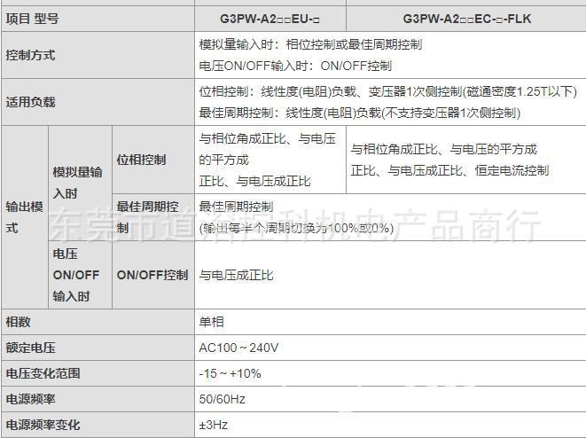 G3PW-A220EC-C-FLK OMRON歐姆龍繼電器全新原裝