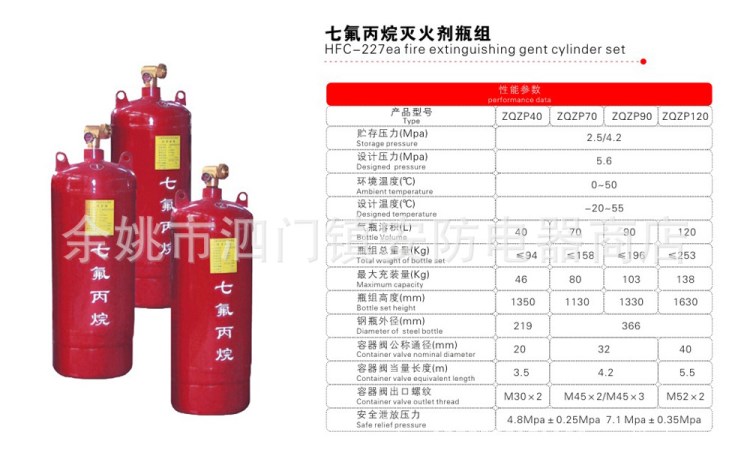 供應多款滅火劑瓶組