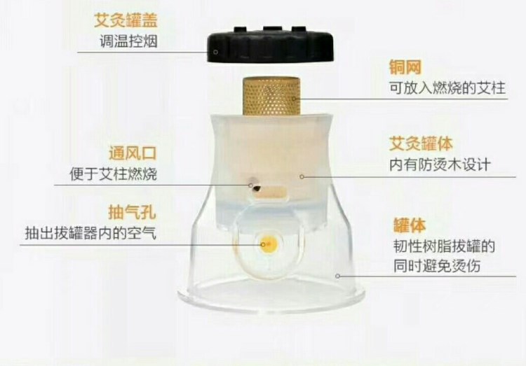 新品真空拔罐器 磁灸拔罐器專利產(chǎn)品砭石艾灸拔罐器