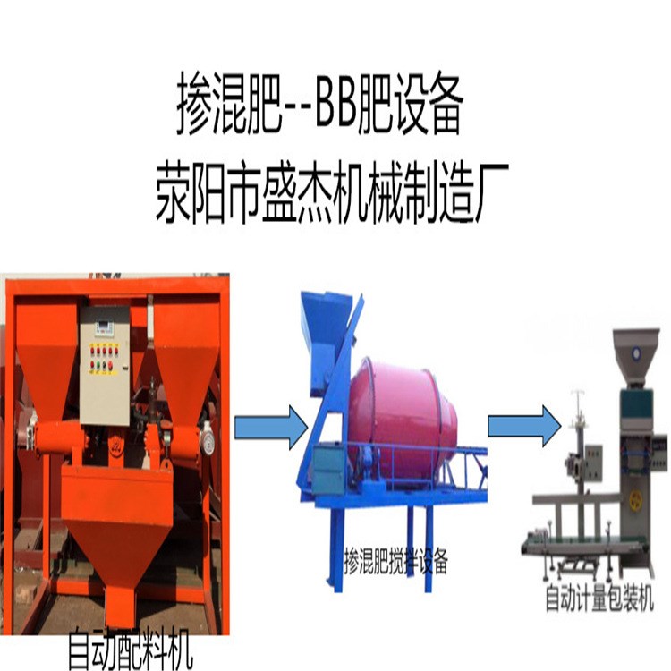 廠家主營復合肥成套生產(chǎn)線 有機無機復混肥生產(chǎn)線全套設(shè)備