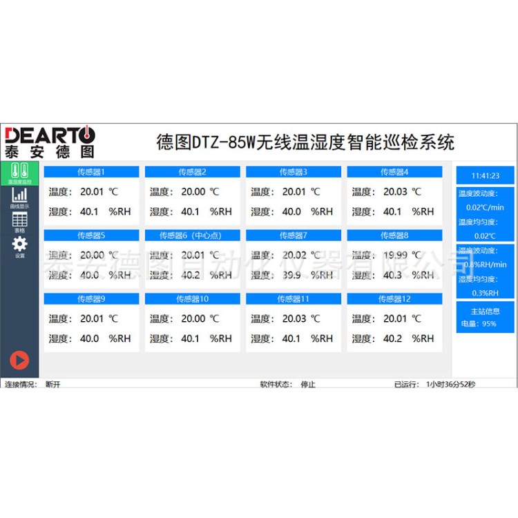 DTZ-85W型泰安德圖無線智能化溫濕度巡檢儀