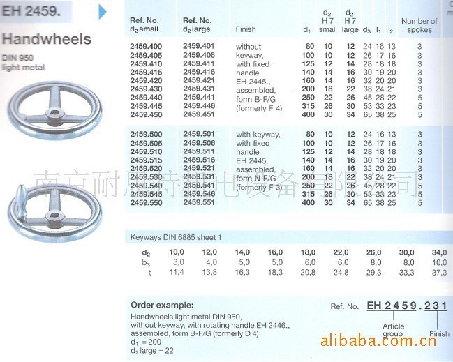 現貨供應  德國 HALDER 手輪 2459.500   直銷 量多價優(yōu)