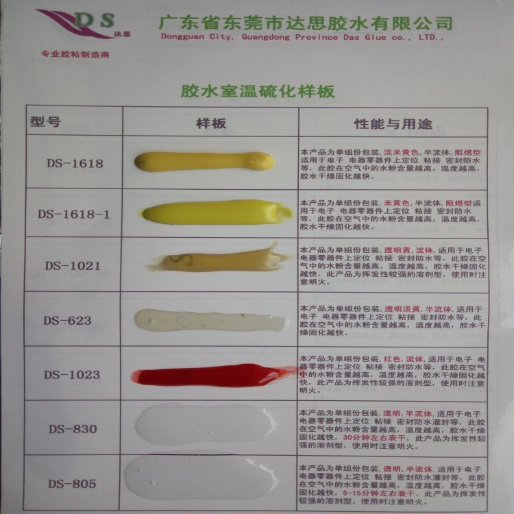 現貨供應環(huán)保金屬類膠水DS-623,15分鐘內表干粘合好