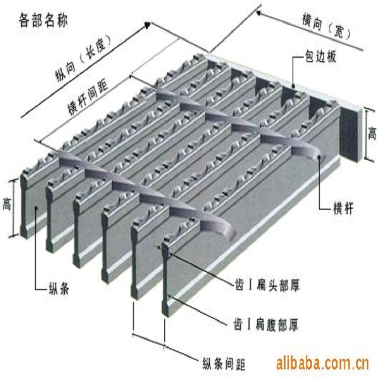 廠家生產(chǎn)鍍鋅鋼格板網(wǎng) 不銹鋼鋼格板網(wǎng)  腳踏鋼格板網(wǎng)按需定做