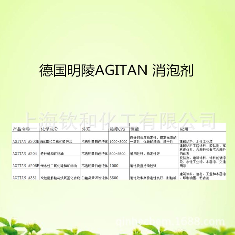 德国明陵AGITAN消泡剂 AGITAN A206E A203E A240 A351