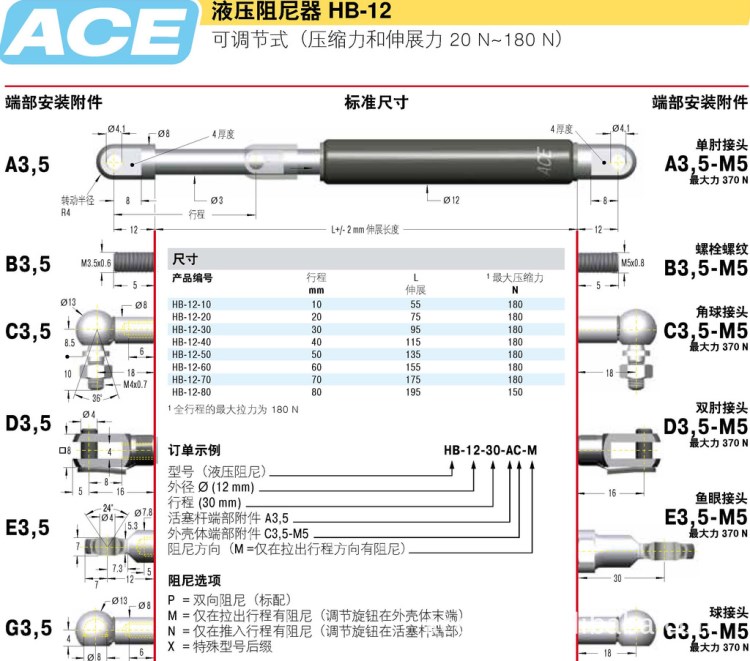 ACE油压缓冲器 美国ACE可调液压调阻尼器缓冲器HB-12-50