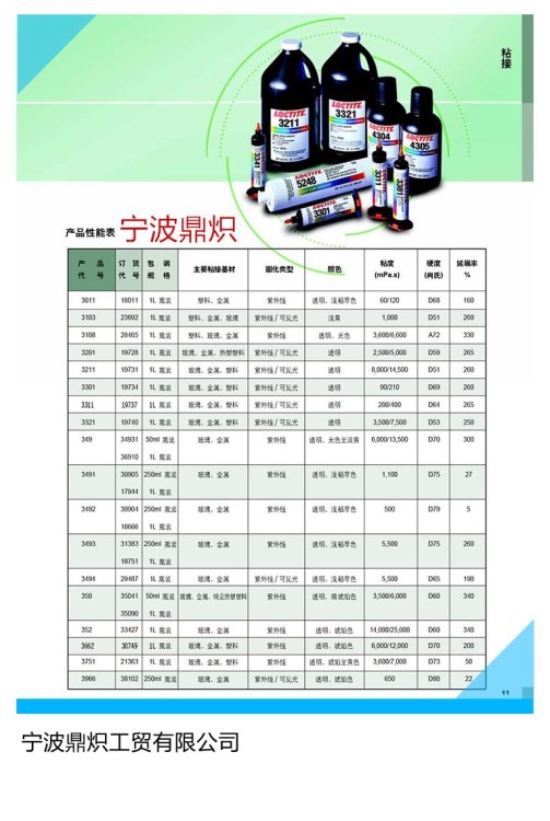 寧波樂泰352/349/3011/3301/3491/350/3662/3751 UV膠 紫外線膠